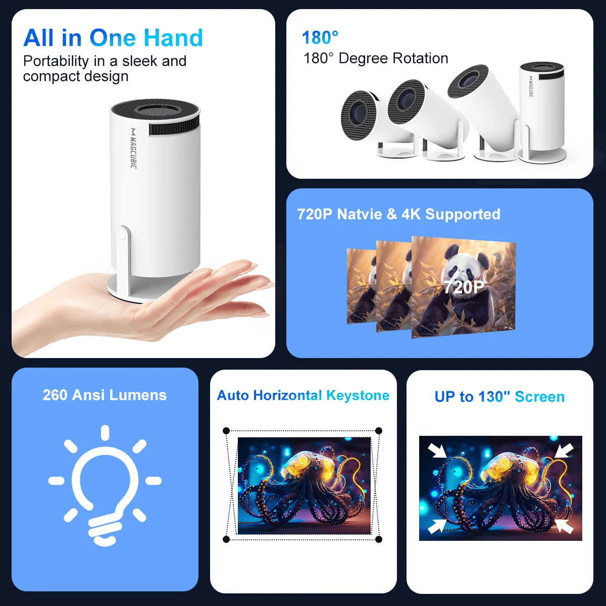 Portable 4K Projector – Cinema Experience Anywhere